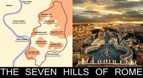 city of seven hills rome|Seven Hills of Rome .